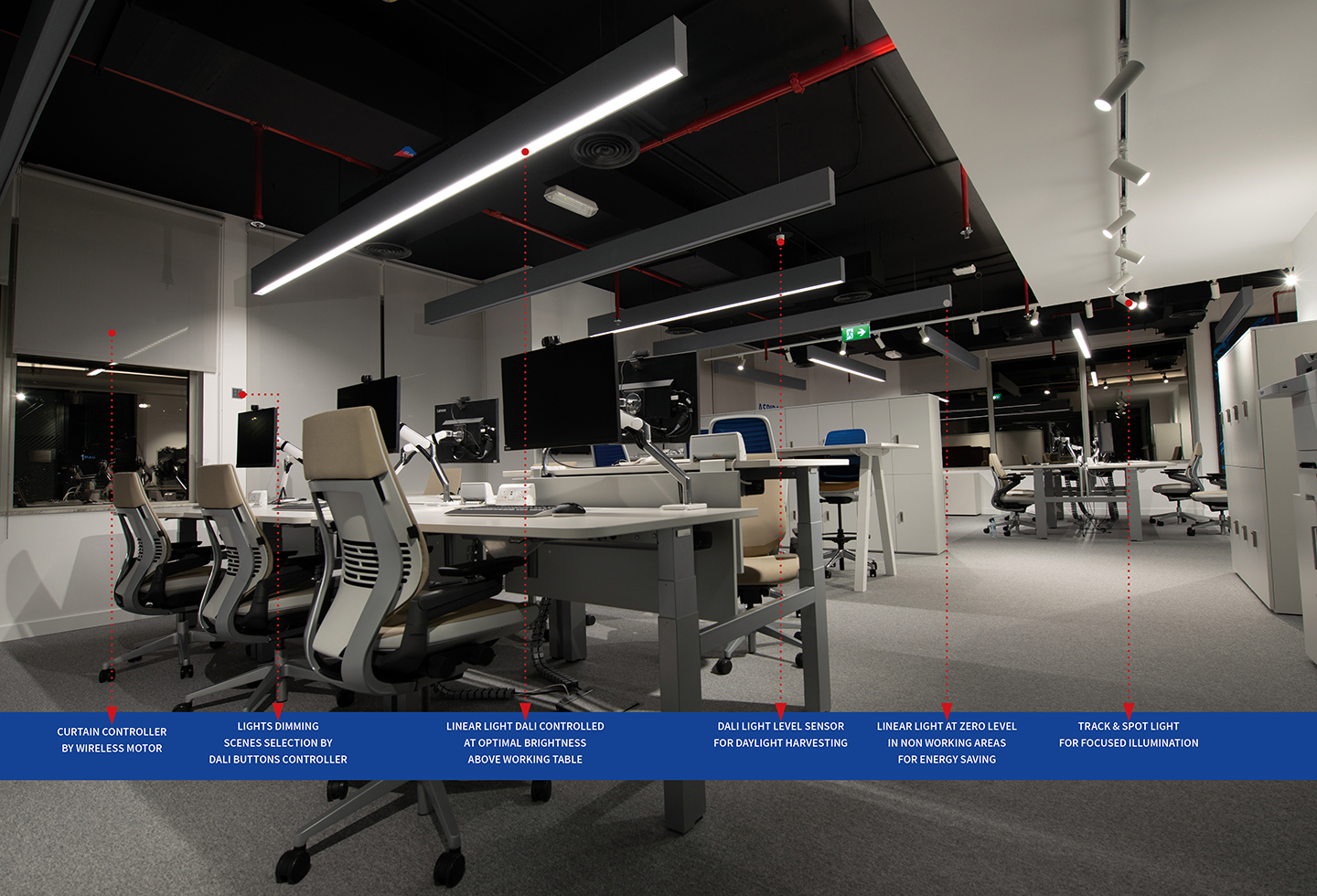 DALI-lighting control-Lighting Management System-modern lighting-office lighting-modern office lighting ideas