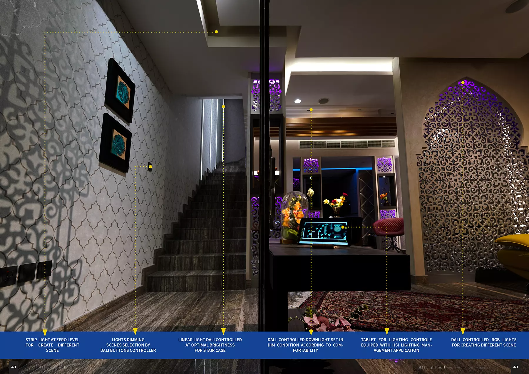 lighting management system- lighting control app - smart home lighting - lighting automation