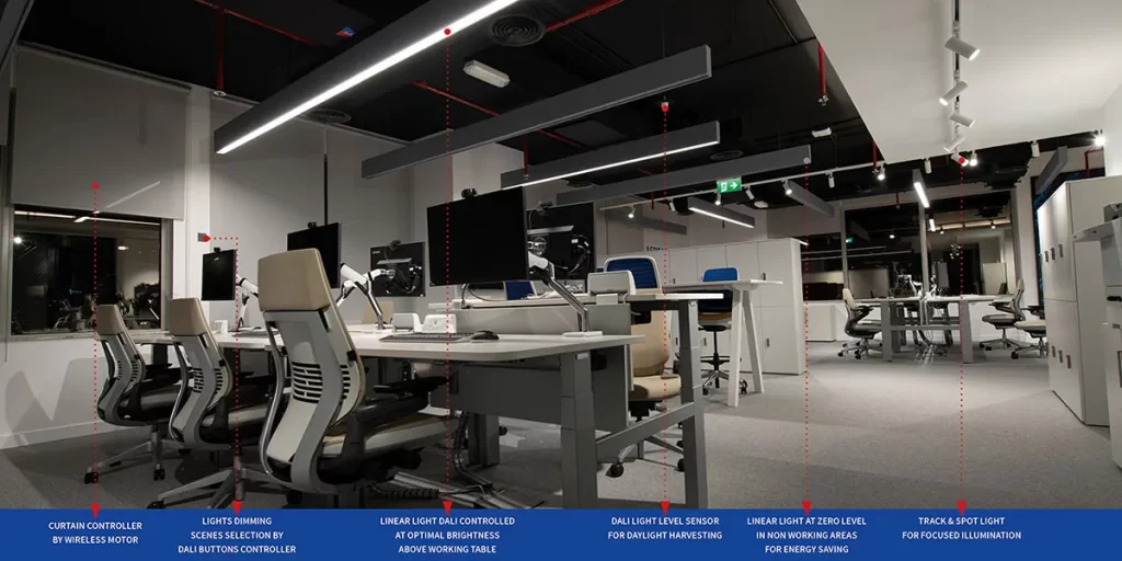 DALI-lighting control-Lighting Management System-modern lighting-office lighting-modern office lighting ideas